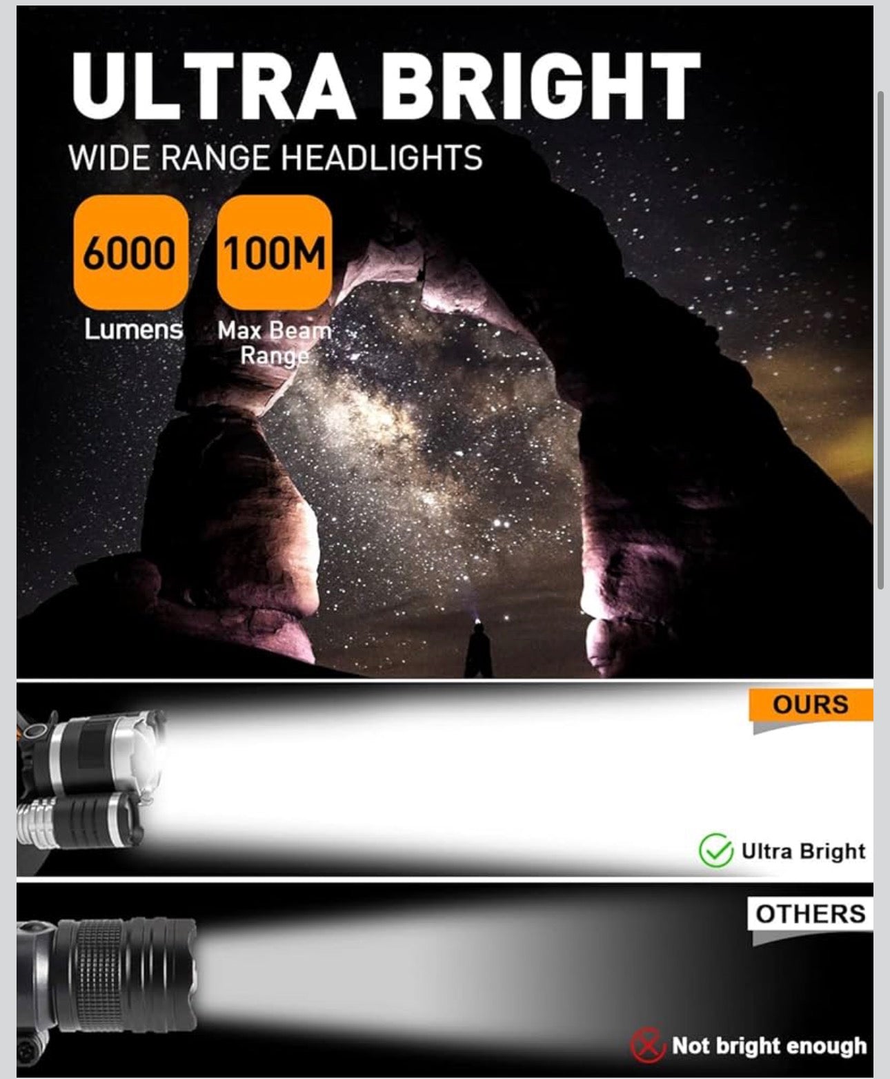 Rechargeable Headlight with 3 Lights 4 Modes, 6000 Lumen Super Bright LED Lamp, Hands-Free Flashlight Head Torch for Running, Camping, Fishing, Cycling, Hiking, Waterproof