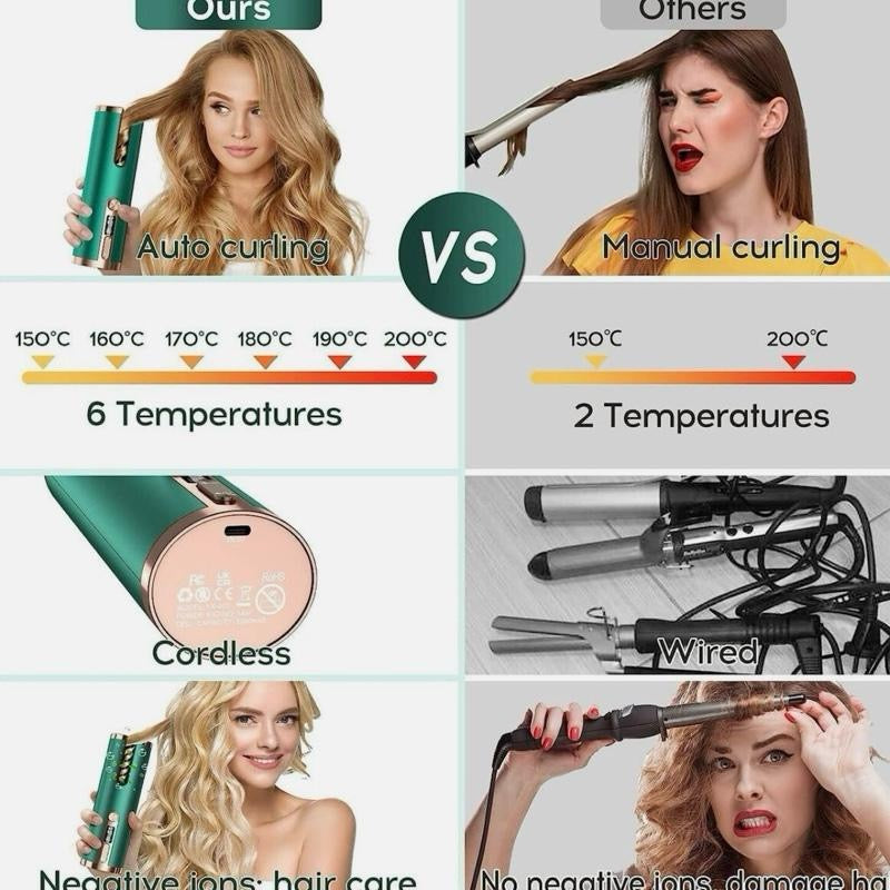Automatic Hair Iron, Cordless Hair Curler PTC Ceramic Hair Curling - Green