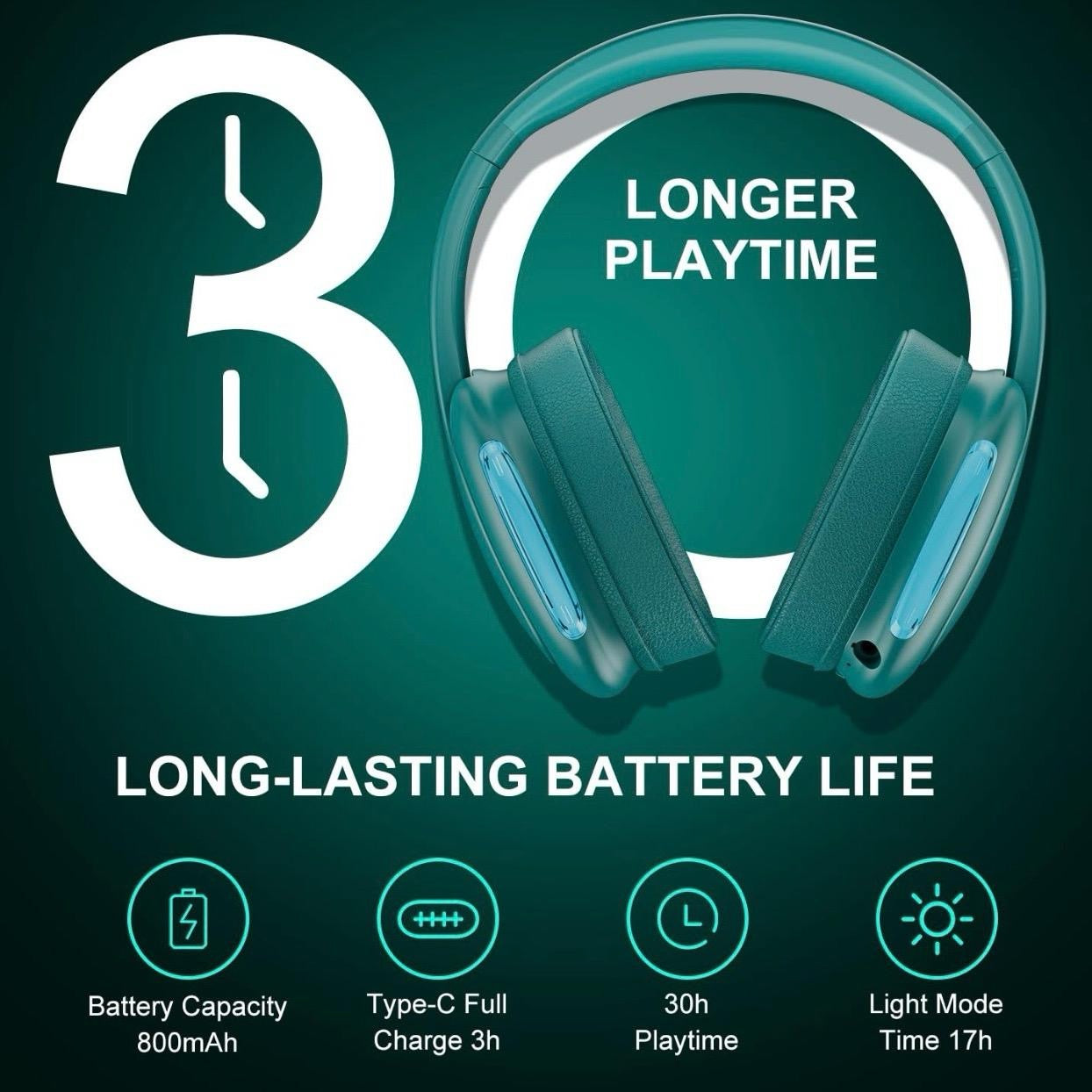 Wireless Gaming Headset for PS4 PS5 PC Switch, Wireless 2.4GHz Gaming Headphones with Detachable Noise Canceling Mic, 7.1 Stereo Sound, 3.5mm Wired Mode for Xbox Seires - Green