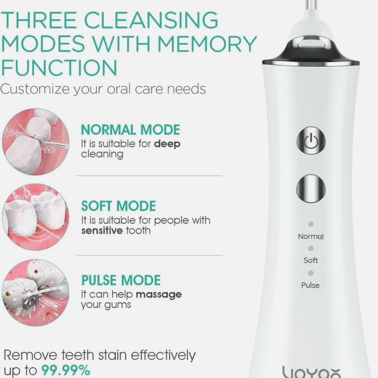 Water Flosser for Teeth Cordless Dental Oral Irrigator 3 Modes WF300