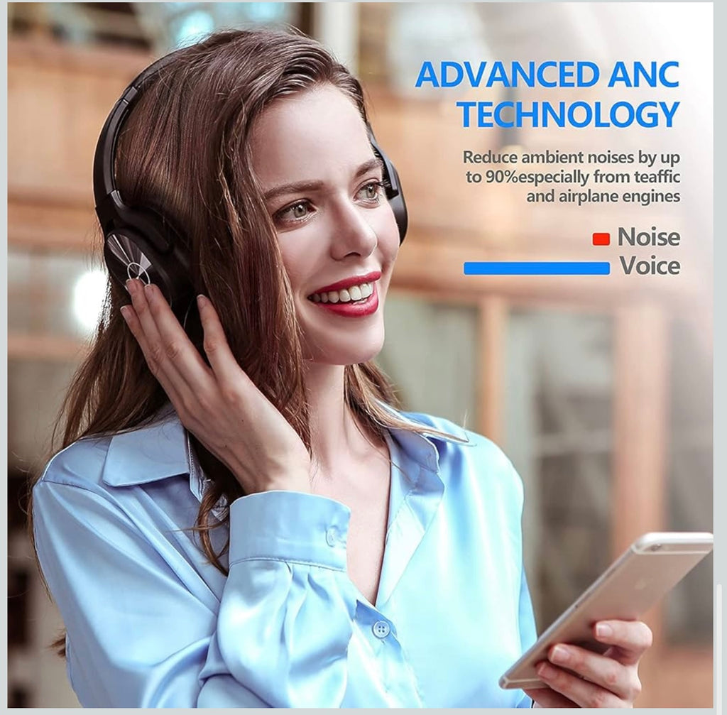 zihnic Bluetooth Active Noise Cancelling Headphones, 40H Playtime Wireless Bluetooth Headset with Deep Bass Hi-FI Stereo Sound, Comfortable Earbuds for Travel/Home/Office (Black)