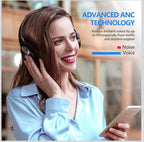 zihnic Bluetooth Active Noise Cancelling Headphones, 40H Playtime Wireless Bluetooth Headset with Deep Bass Hi-FI Stereo Sound, Comfortable Earbuds for Travel/Home/Office (Black)