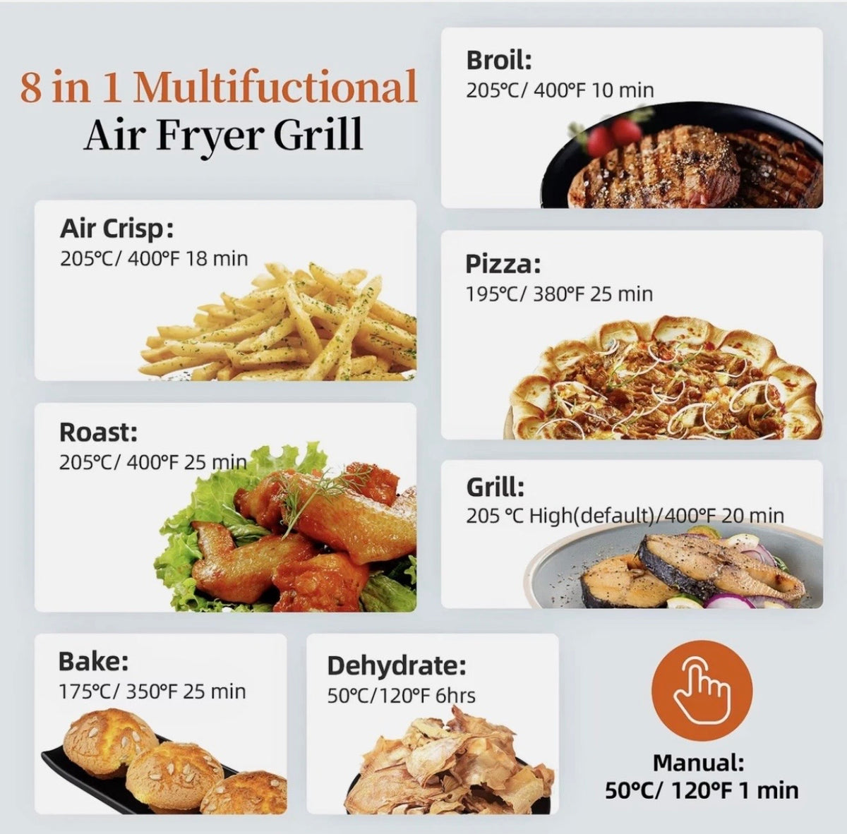 TopStrong 8-in-1 Digital Health Grill & Air Fryer Family Sized black 1700w new