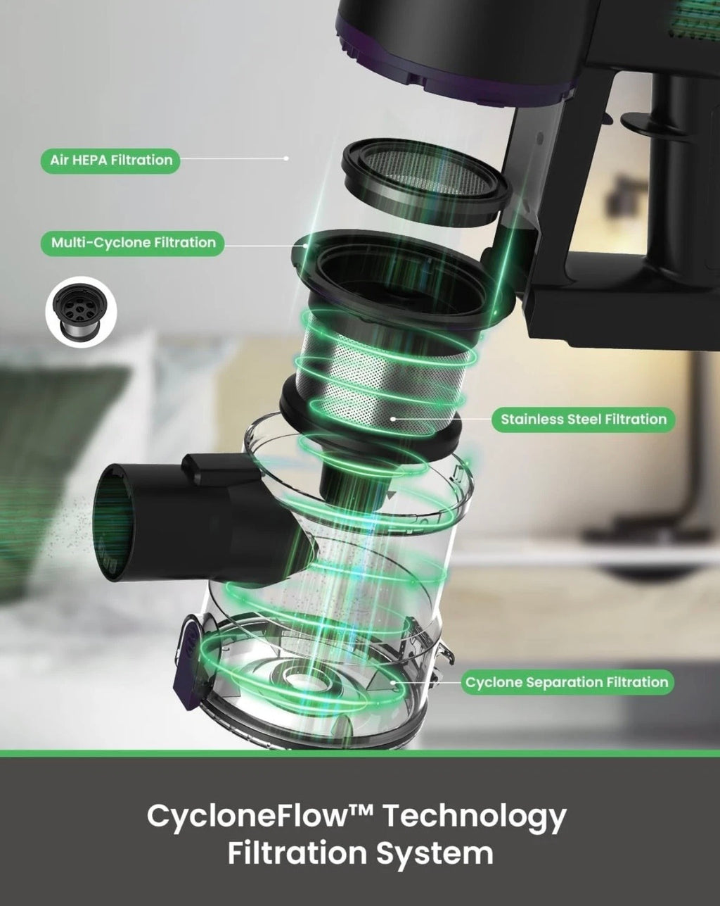 Cordless Vacuum Cleaner Vactidy V8 Blitz Pro Touch Display Stick Car Pet Hair