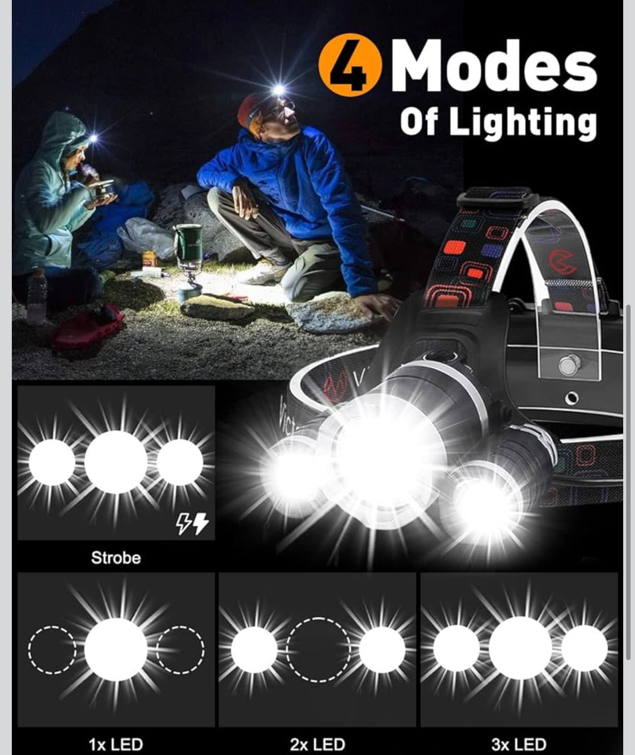 Rechargeable Headlight with 3 Lights 4 Modes, 6000 Lumen Super Bright LED Lamp, Hands-Free Flashlight Head Torch for Running, Camping, Fishing, Cycling, Hiking, Waterproof