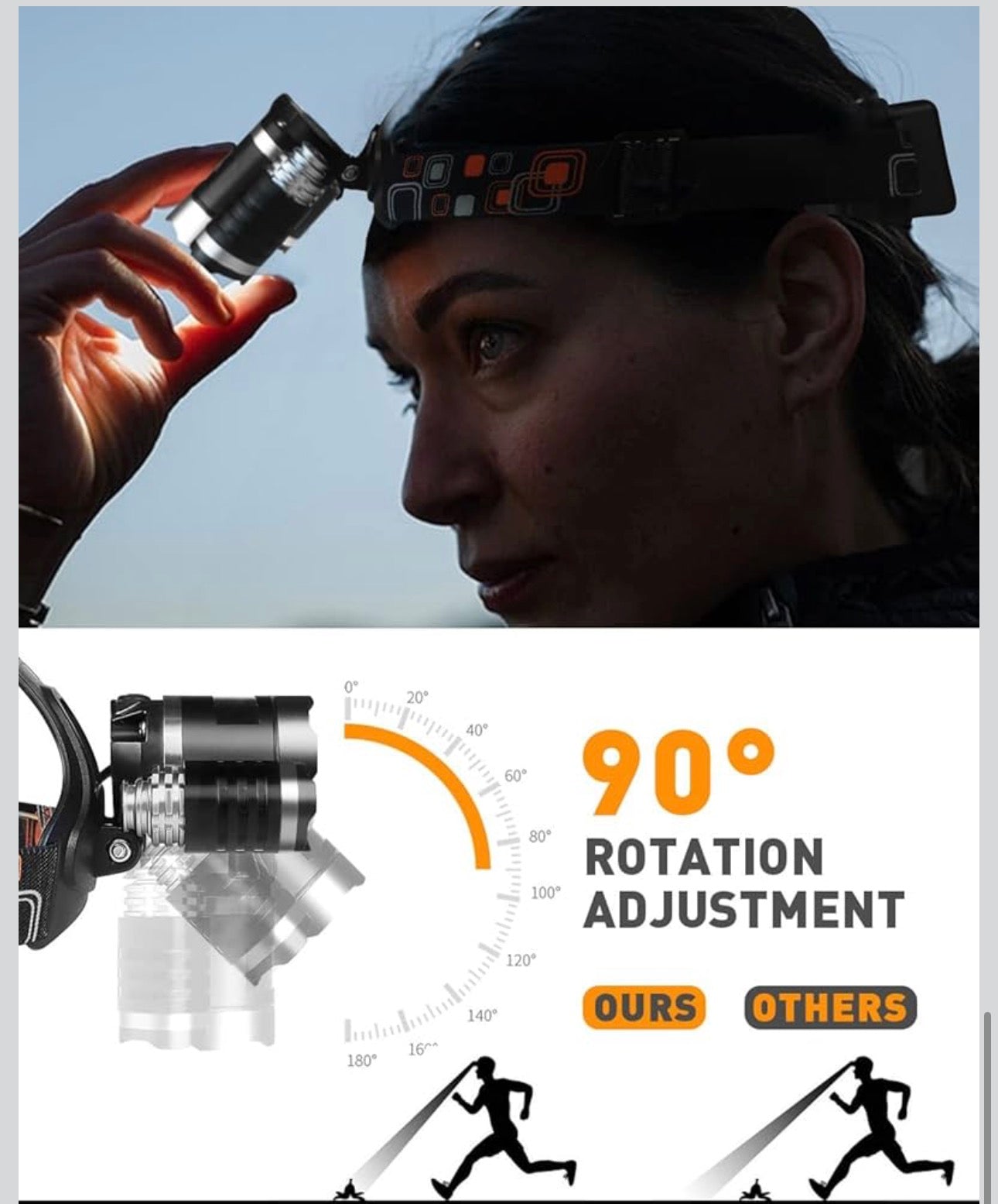 Rechargeable Headlight with 3 Lights 4 Modes, 6000 Lumen Super Bright LED Lamp, Hands-Free Flashlight Head Torch for Running, Camping, Fishing, Cycling, Hiking, Waterproof