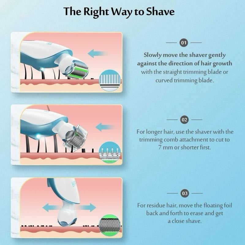 Electric Lady Shaver, Ribivaul Electric Women Razor Bikini Trimmer with 3-in-1 Shaving Blade and 3D Floating Foil, Rechargeable Women Razor for Arm Leg Underarm, Painless Shaver for Wet & Dry Use