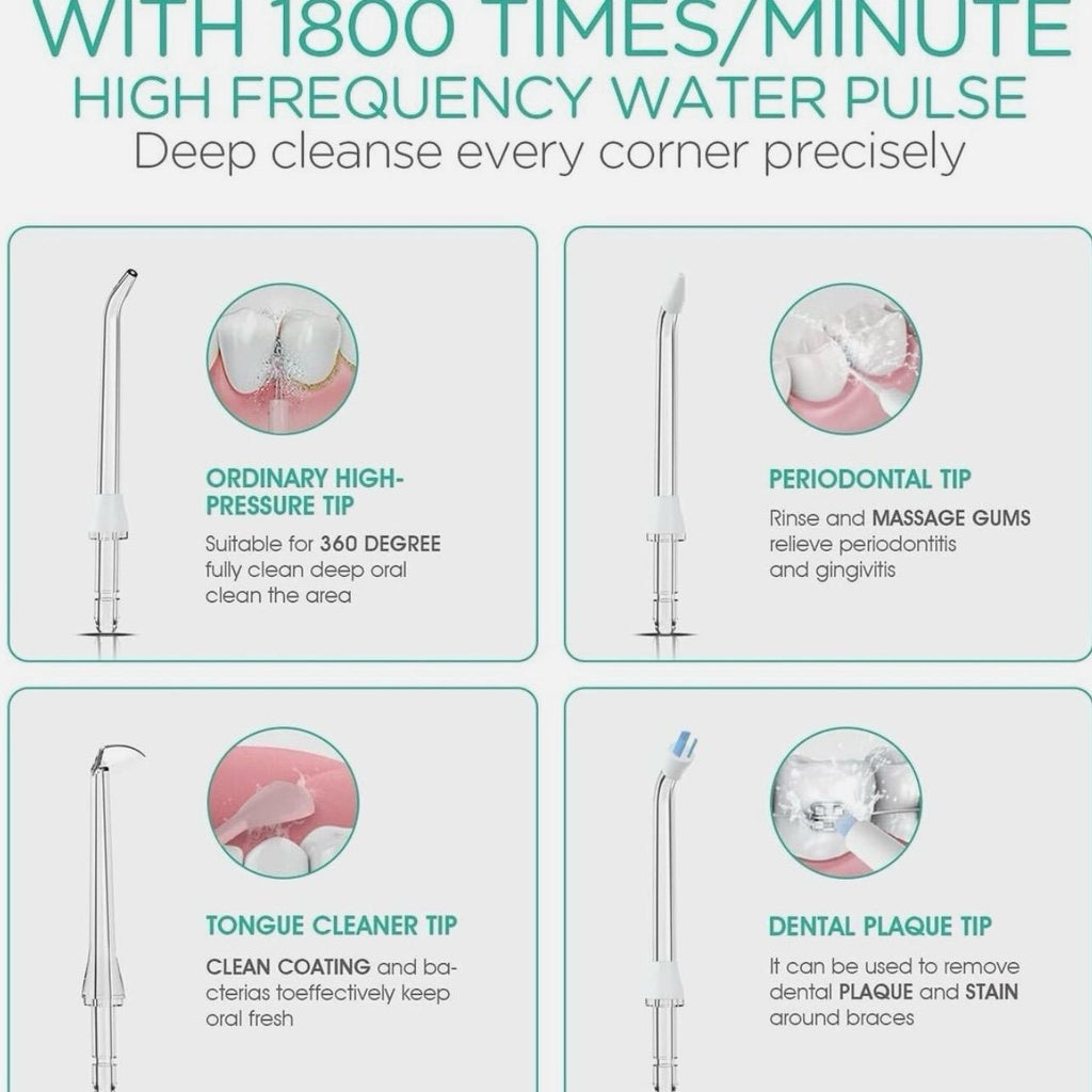 Water Flosser for Teeth Cordless Dental Oral Irrigator 3 Modes WF300