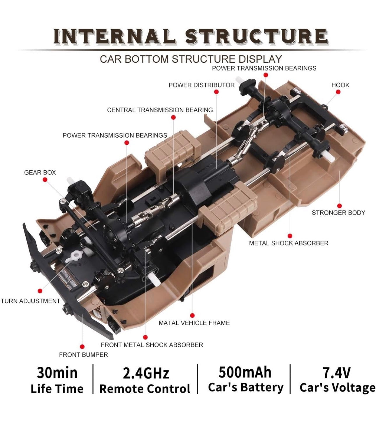 RC Hobby Toys Military Truck Off-Road Sport Cars 4WD 2.4GHz Rock Crawler Vehicle With Wi-Fi HD Camera Gifts For Kids And Adults, Beige