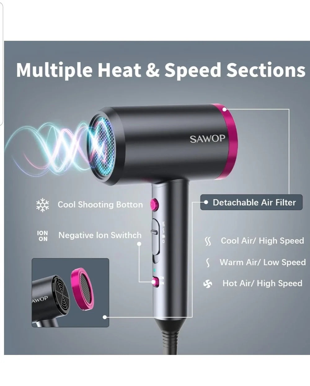 SAWOP Ionic Hair Dryer with Diffuser & Concentrator – Professional Fast-Drying Hair Dryer