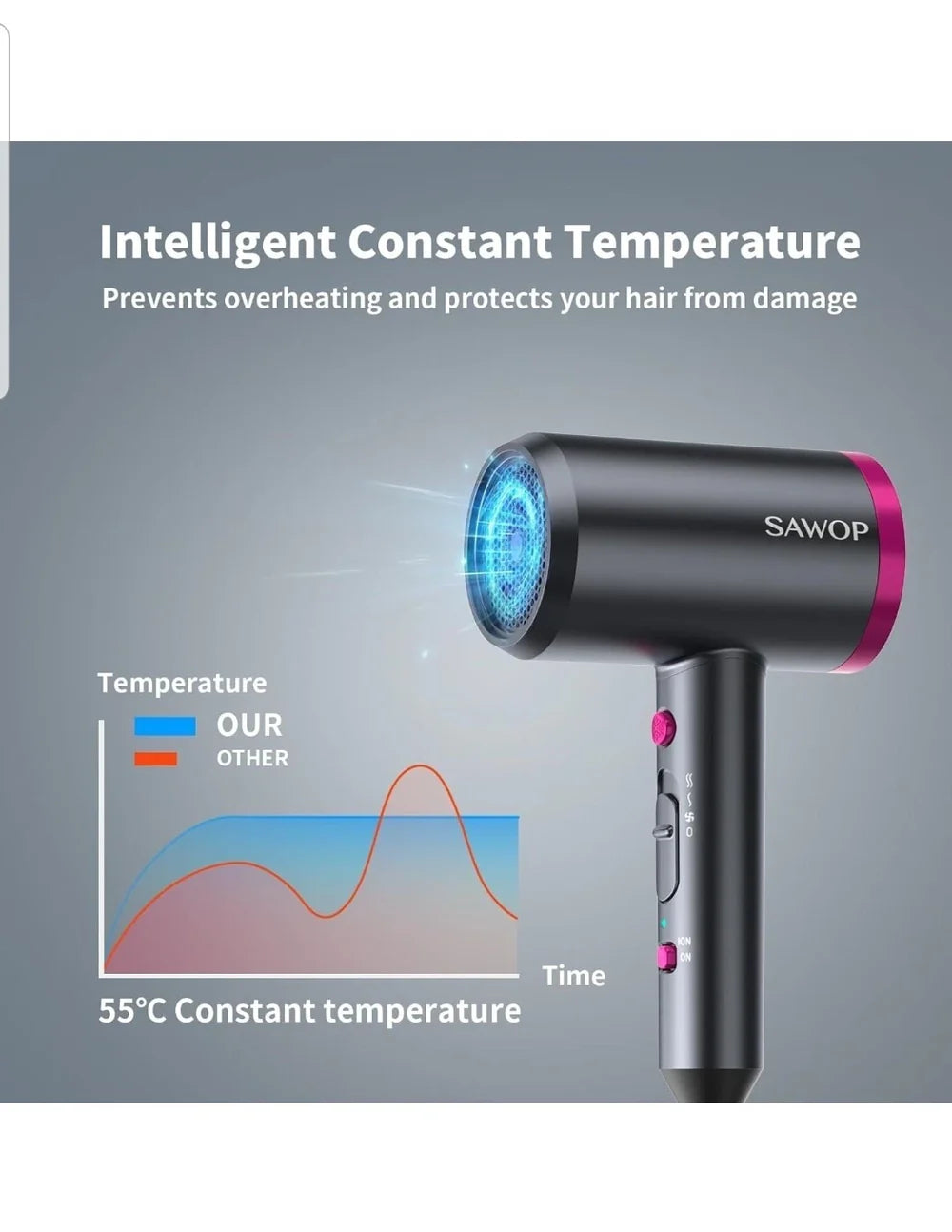 SAWOP Ionic Hair Dryer with Diffuser & Concentrator – Professional Fast-Drying Hair Dryer