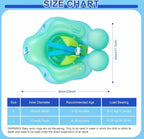 Inflatable Baby Swimming Float 0-6 Months Baby Pool Float with Seat 6-12 Months Infant Toddler Swimming Float Newborn Baby Swim Float Swimming Ring for Baby 6-12-36 Months