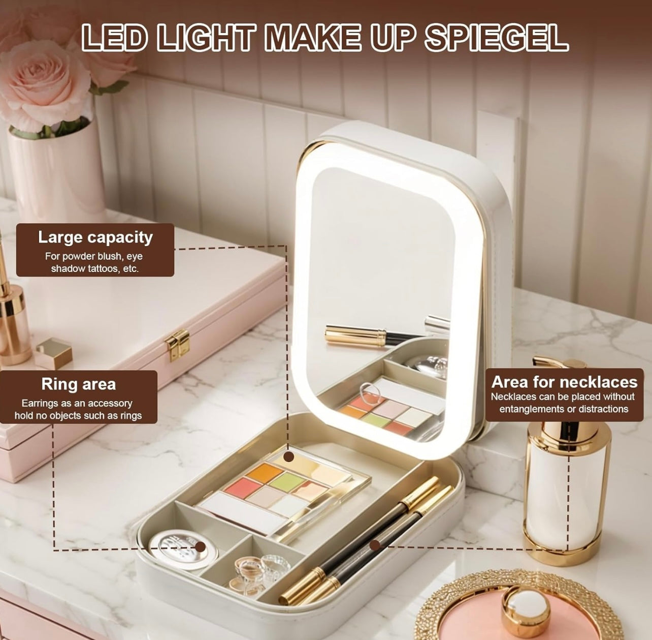 Cosmetic Bag with LED Mirror and Lead, Travel Makeup Organizer with Dividers, Portable Vanity Case for Women
