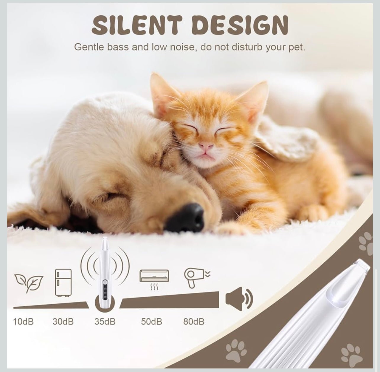 Precision Grooming Clipper for Dogs, Quiet Pet Paw Trimmer, Dog Clipper with LED Light, Waterproof & USB Charging Dog Trimmer, for Paws, Ears, Face, Body (White)