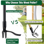 Jardineer Weed Remover Tool Stand Up, 45" Weeding Tools with 4 Claws, Long Handled Dandelion Puller Tool for Patio, Path, Driveway
