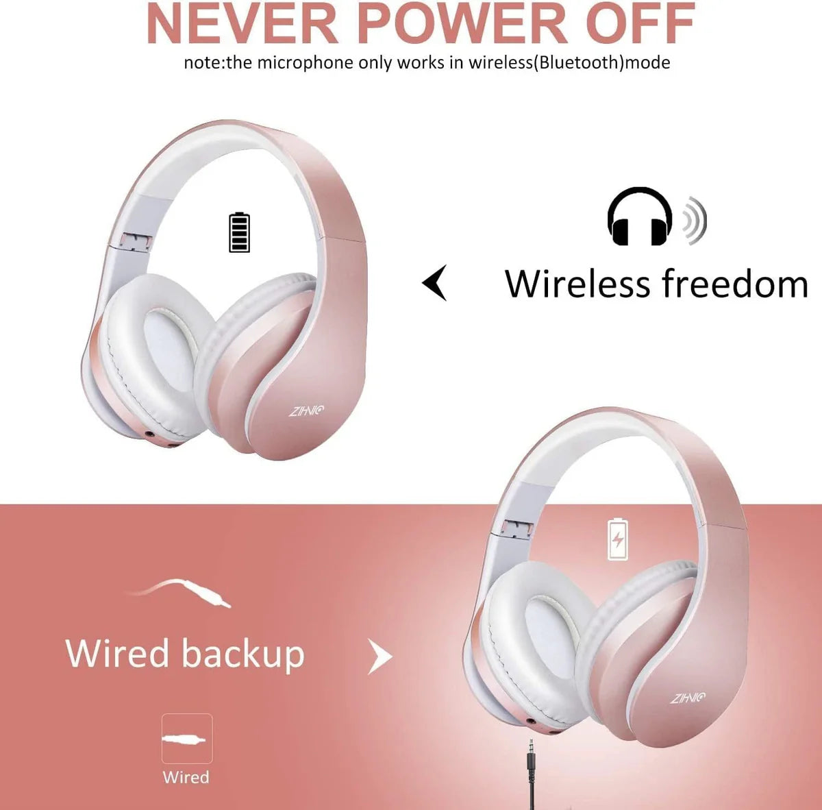Zihnic Bluetooth Wireless Headphones – Over-Ear, Foldable