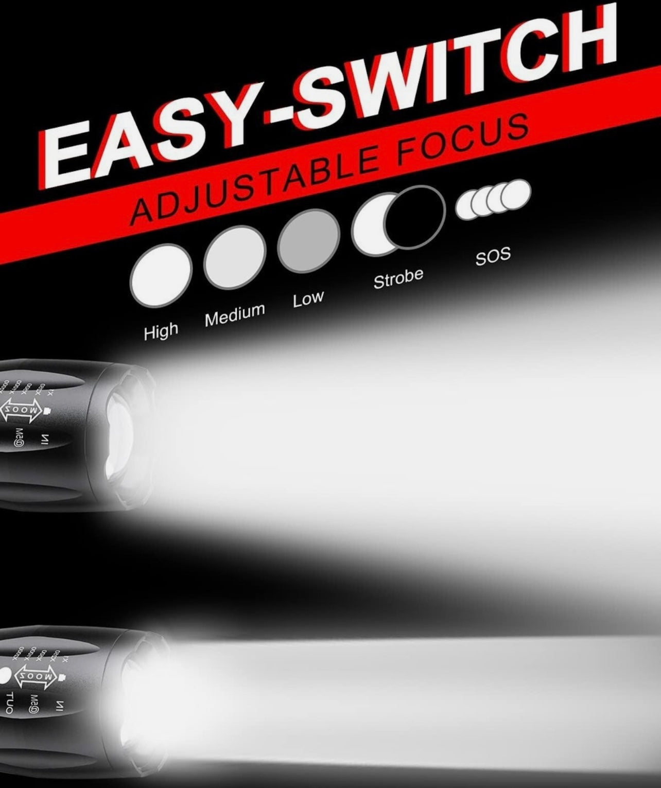 LED Torch 2000 Lumens, Maxesla Torches Led Super Bright