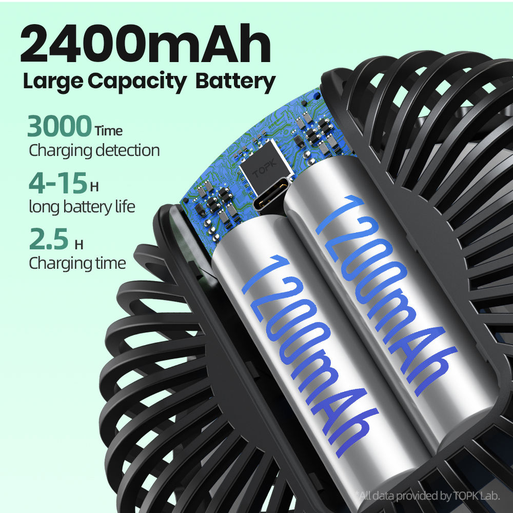 K60C 2400mAh Portable Mini Desk Fan [9H Max Runtime] Rechargeable LED Display Ultra-Quiet Operation USB Desktop Fan