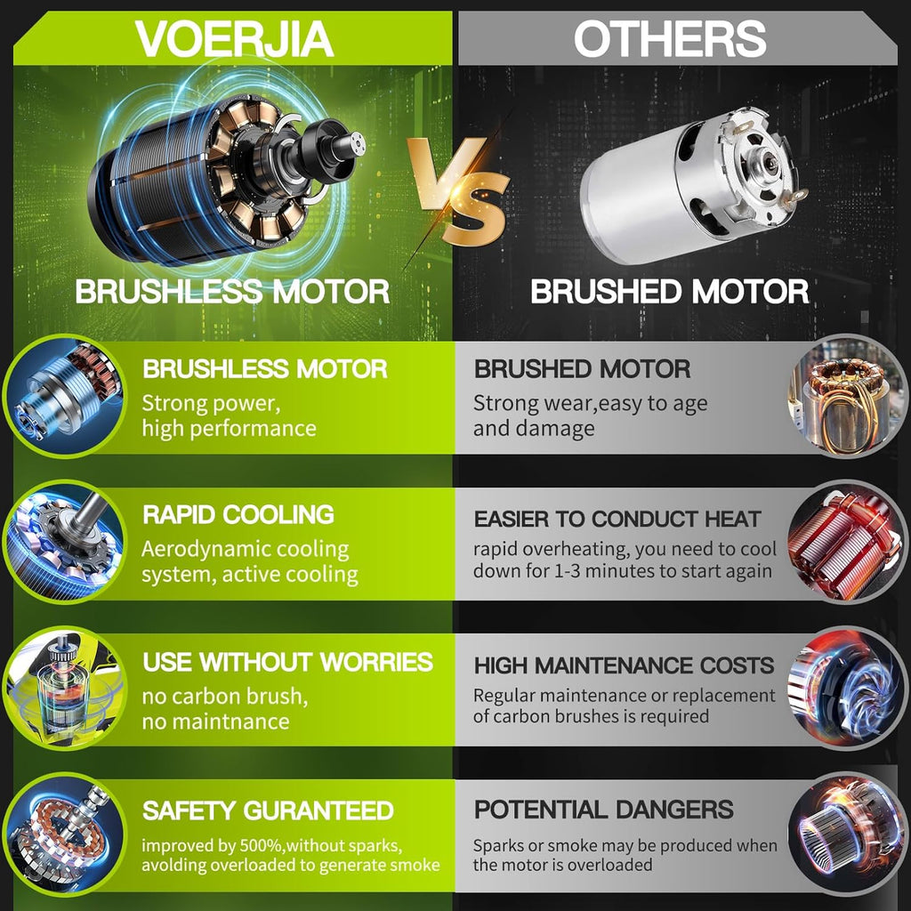 VOERJIA Cordless Hedge Trimmer, Lightweight & Easy Electric Hedge Cutter with 2 x 4.0Ah Batteries, 50cm Blade Brushless Garden Trimmer for Precise Hedge & Bush Cutting