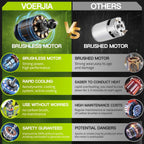 VOERJIA Cordless Hedge Trimmer, Lightweight & Easy Electric Hedge Cutter with 2 x 4.0Ah Batteries, 50cm Blade Brushless Garden Trimmer for Precise Hedge & Bush Cutting