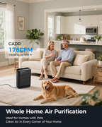 Air purifier for allergy sufferers, with H13 HEPA filters & 3 × pre-filters, CADR 326m³/h, Covers Up to 1999.8 ft², air purifiers for home air filtering, child lock, 22dB, against pollen and pet hair