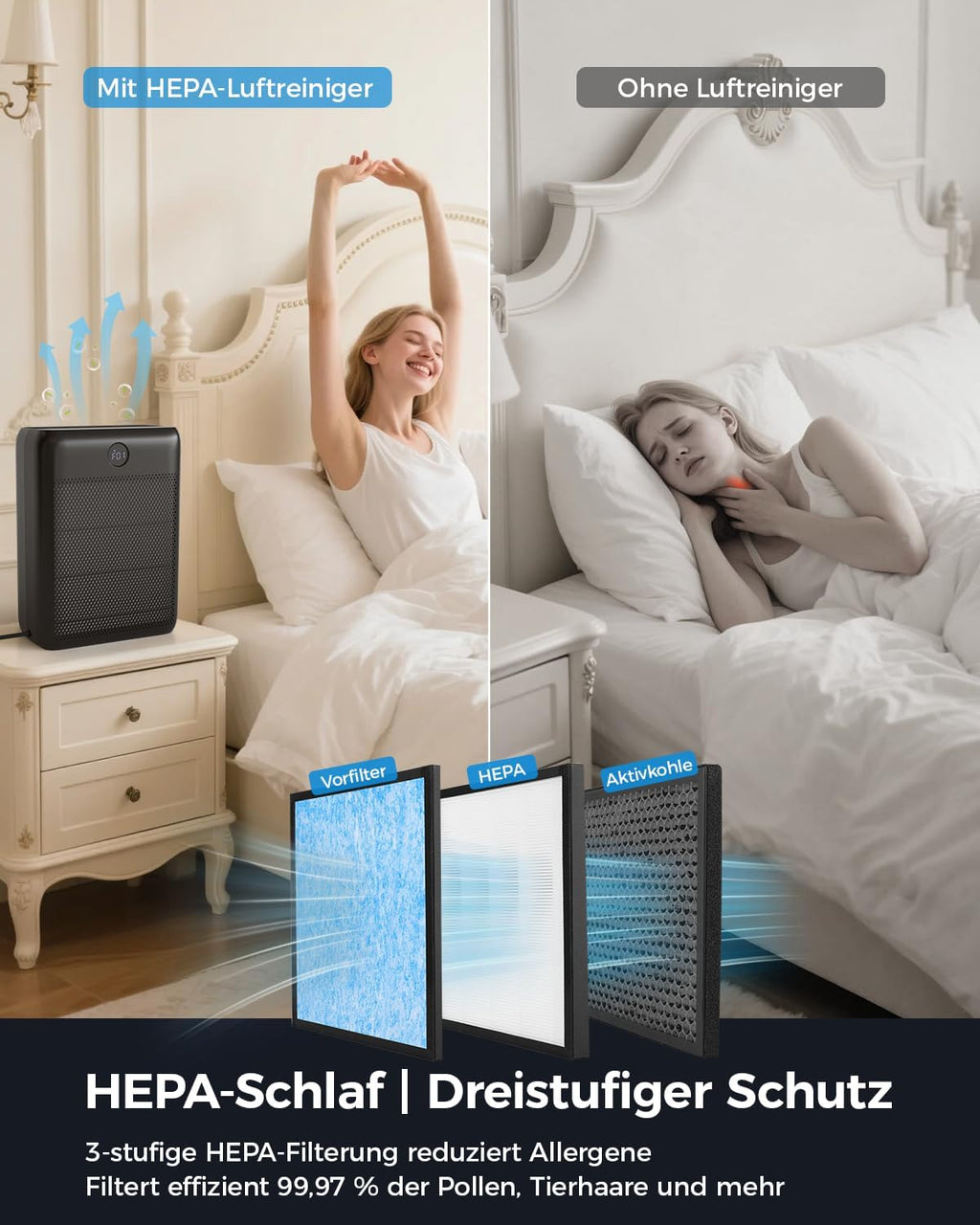 Air purifier for allergy sufferers, with H13 HEPA filters & 3 × pre-filters, CADR 326m³/h, Covers Up to 1999.8 ft², air purifiers for home air filtering, child lock, 22dB, against pollen and pet hair