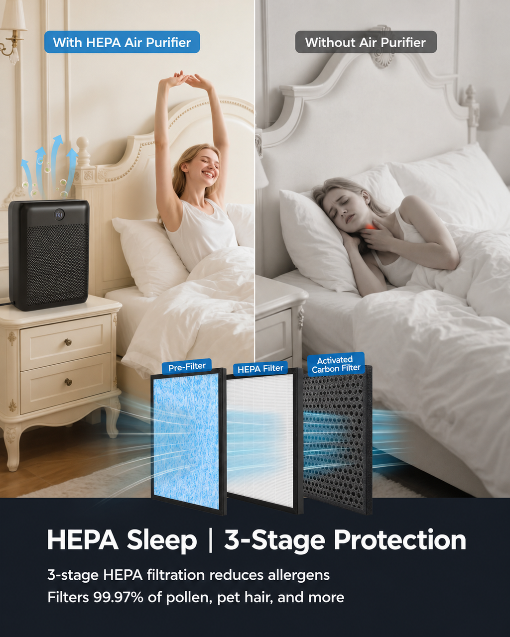 Air purifier for allergy sufferers, with H13 HEPA filters & 3 × pre-filters, CADR 326m³/h, Covers Up to 1999.8 ft², air purifiers for home air filtering, child lock, 22dB, against pollen and pet hair