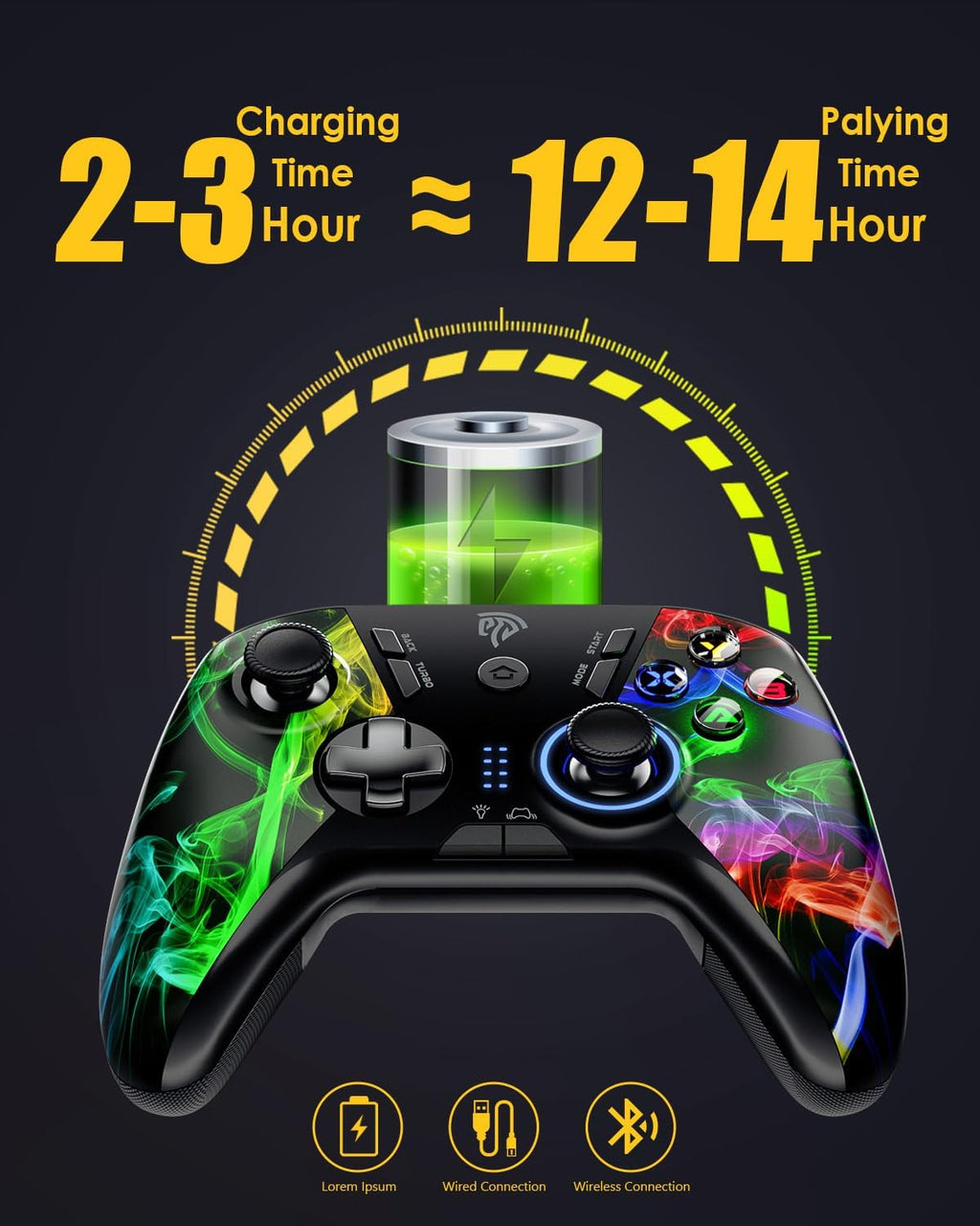 EasySMX 2.4G Wireless Game Controller Joystick for PC/PS3/Nintendo Switch/Steam Deck/Android/Tesla/Vista/TV Box,Rechargeable, M customized Muttons Dual shock, Turbo