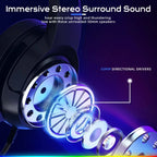 Yinsan Gaming Headset with Noise Cancelling Mic RGB Headphones for PS5,PS4,Xbox - Black