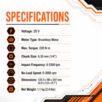 LiTHELi Cordless Impact Wrench 1/2 inch, 330 Ft-lbs(450N.m) Brushless Impact Gun 2500 RPM, 20V Power Impact Wrenches with 2.5Ah Battery for Home & Truck Car
