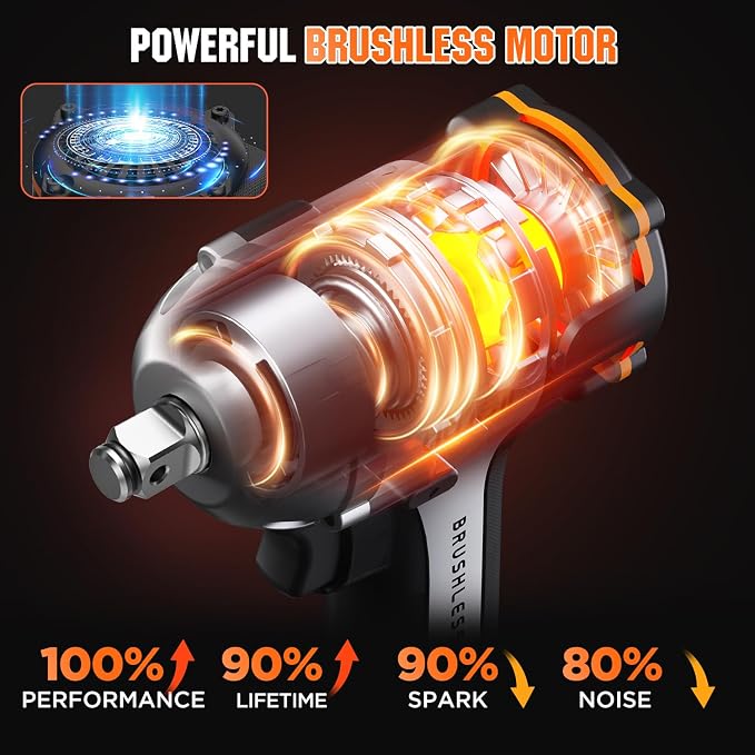 LiTHELi Cordless Impact Wrench 1/2 inch, 330 Ft-lbs(450N.m) Brushless Impact Gun 2500 RPM, 20V Power Impact Wrenches with 2.5Ah Battery for Home & Truck Car