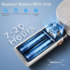 Mini Handheld Fan, Type-C Rechargeable, 4000mAh Battery Operated Fan with Digital Display, 90° Foldable, 5 Speed Wind,Handheld/Neck/Desk 3 in 1 Personal Small Fan, Makeup Fan for Women (Snow White)