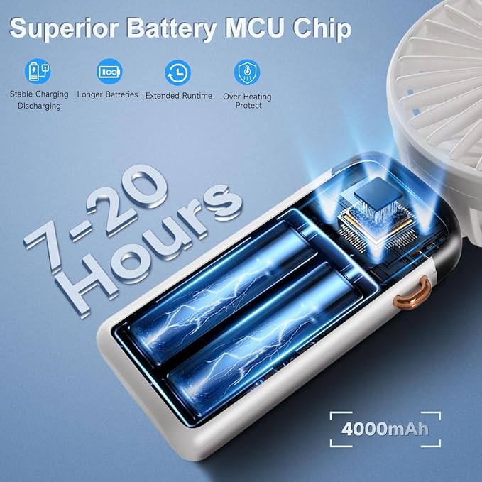Mini Handheld Fan, Type-C Rechargeable, 4000mAh Battery Operated Fan with Digital Display, 90° Foldable, 5 Speed Wind,Handheld/Neck/Desk 3 in 1 Personal Small Fan, Makeup Fan for Women (Snow White)