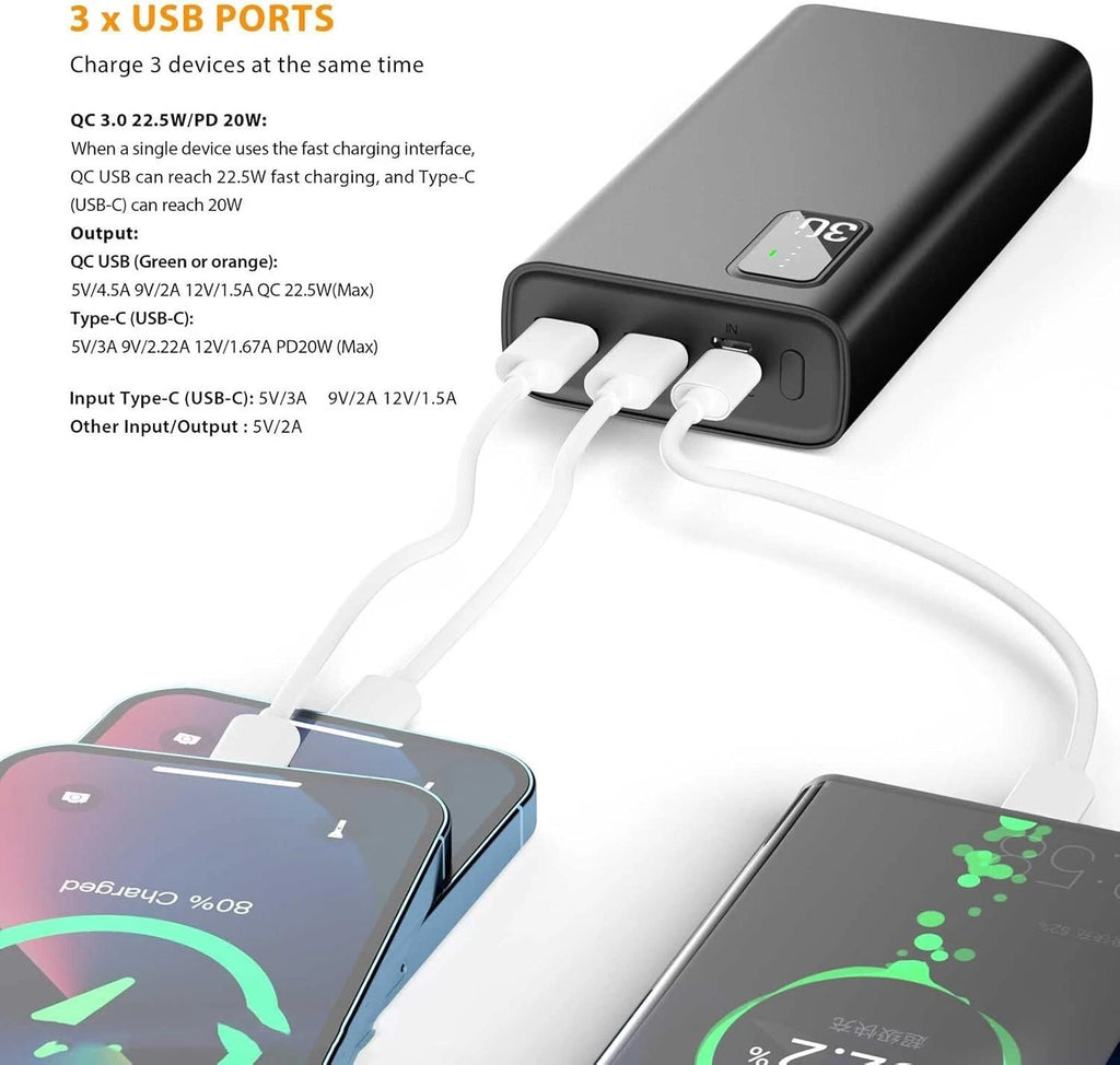 Power Bank 30000mAh QC3.0 22.5W & USB C PD20W Fast Charging