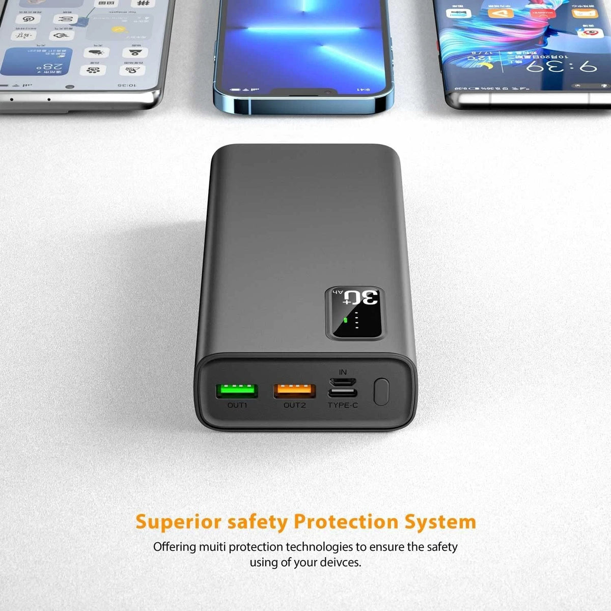 Power Bank 30000mAh QC3.0 22.5W & USB C PD20W Fast Charging